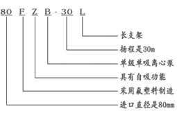 榴莲视频色版图片